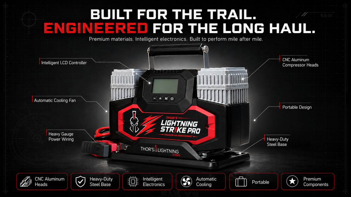 Thor’s Lightning StrikePro™ 12V Portable Air Compressor | 10.6 CFM Automatic Inflation & Deflation